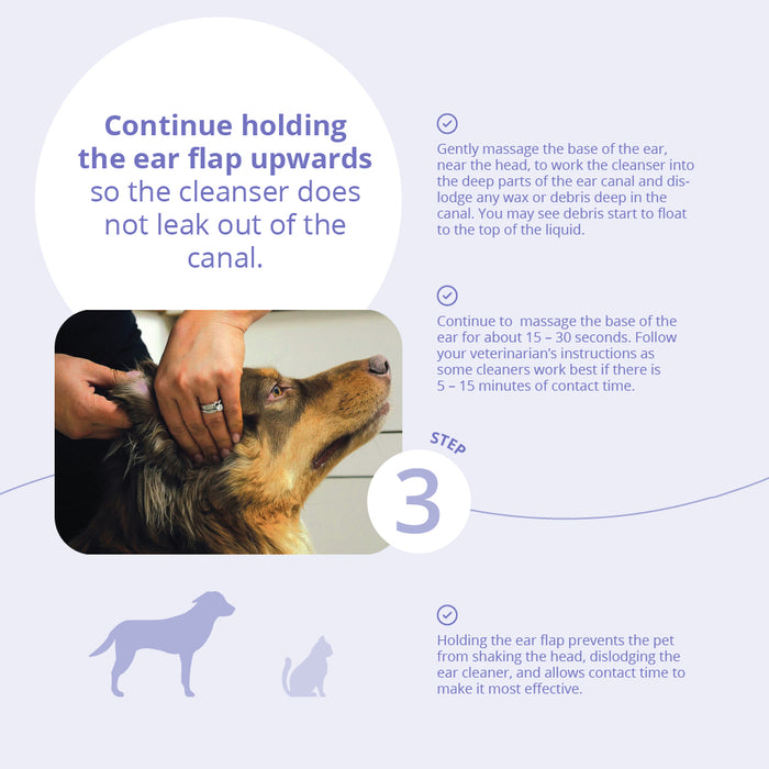 TrizChlor Ear Flush for Dogs and Cats, 4 fl oz