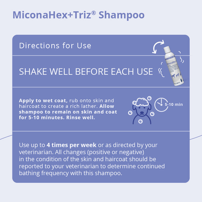 MiconaHex+Triz Medicated Antifungal & Antibacterial Shampoo for Dogs, Cats & Horses