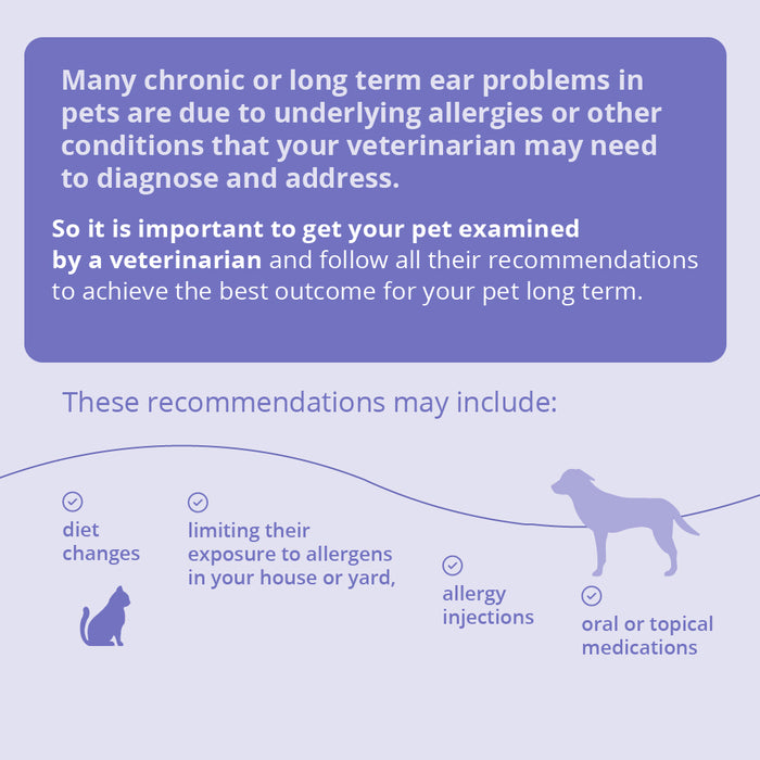 Mal-A-Ket Plus TrizEDTA Flush