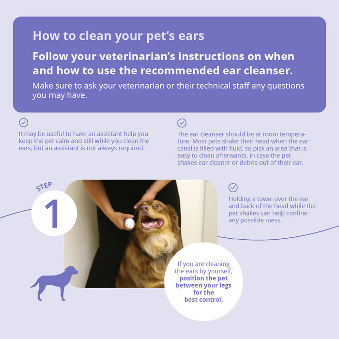 Mal-A-Ket Plus TrizEDTA Flush