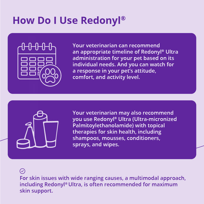 Redonyl Ultra Soft Chews for Dogs, 120 ct