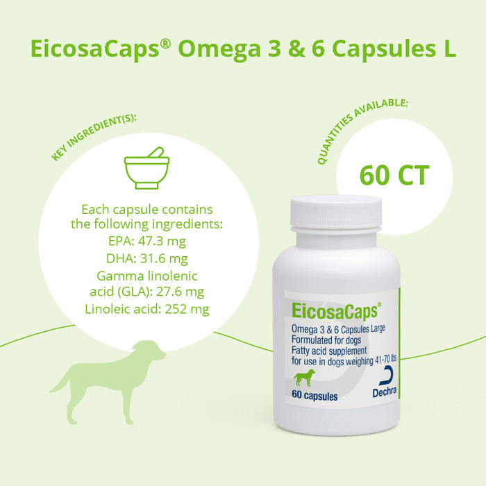 EicosaCaps Omega 3 & 6 for Dogs and Cats