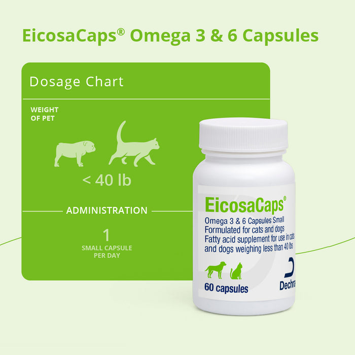 EicosaCaps Omega 3 & 6 for Dogs and Cats