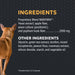 Nutramax Filaquin Anal Gland Supplement for Dogs, From the Makers of Proviable, with a Fiber Blend, Prebiotics, and Postbiotics for Digestive Health Support, 90 Count Soft Chews Size 90