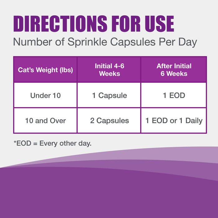 Nutramax Dasuquin Joint Health Supplement for Cats, Capsules