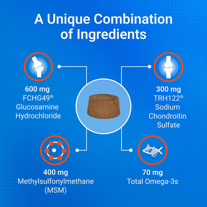 Nutramax Cosequin Joint Health Supplement for Dogs - With Glucosamine, Chondroitin, MSM, and Omega-3's