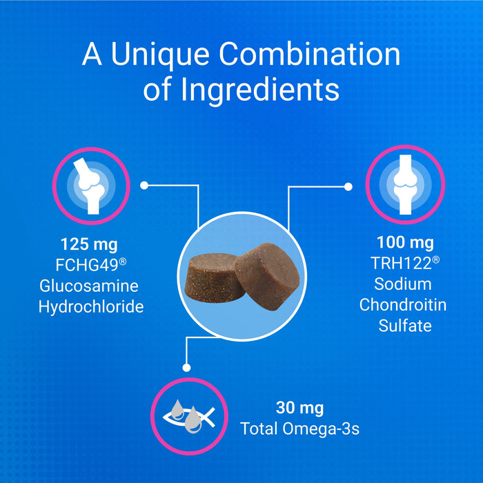 Nutramax Cosequin Joint Health Supplement for Cats - With Glucosamine, Chondroitin, and Omega-3's