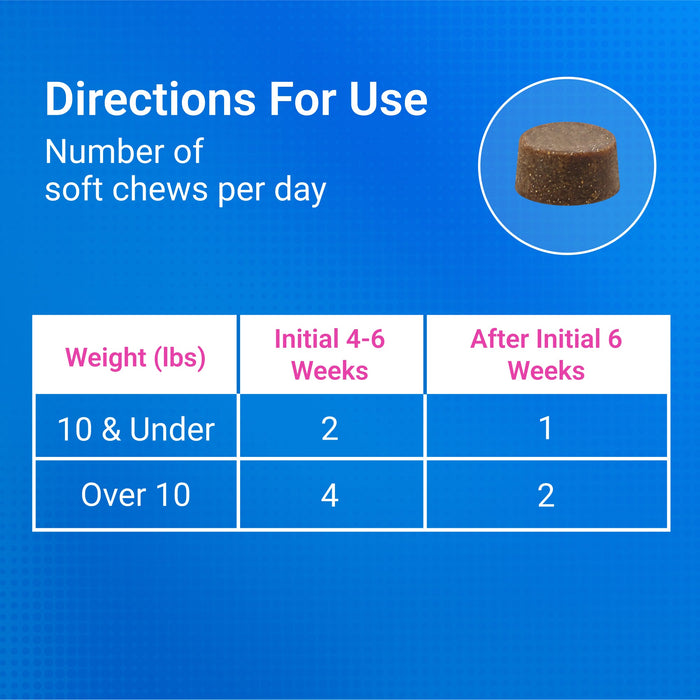 Nutramax Cosequin Joint Health Supplement for Cats - With Glucosamine, Chondroitin, and Omega-3's