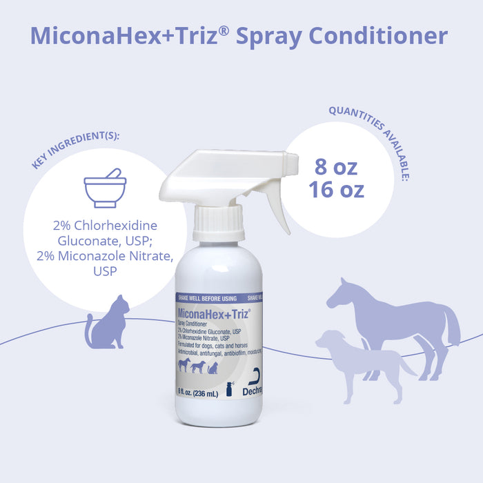 Miconahex+Triz Medicated Antimicrobial Spray Conditioner for Dogs, Cats, and Horses