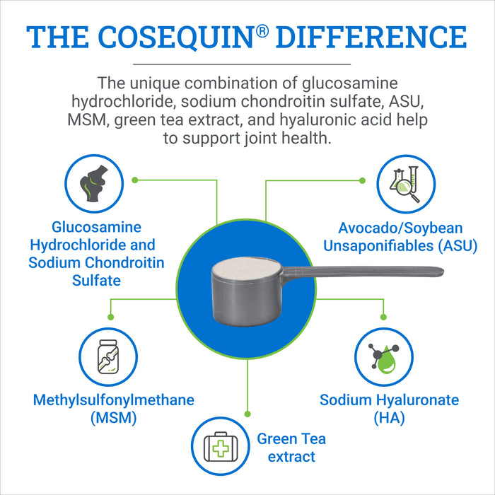 Nutramax Cosequin ASU Plus Joint Health Supplement for Horses