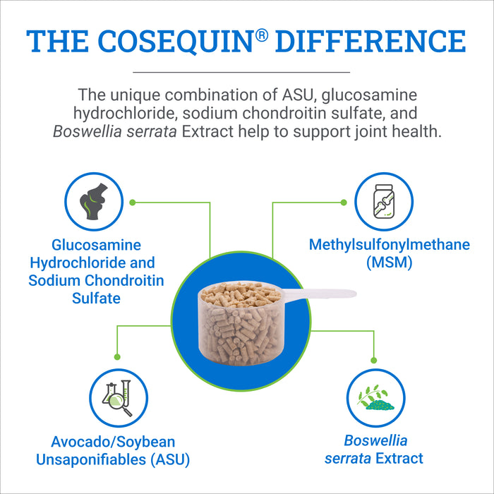 Nutramax Cosequin ASU Pellets Joint Health Supplement for Horses, 1420g