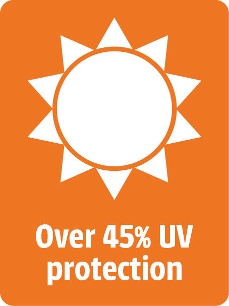 WeatherBeeta ComFITec RipShield Plus Detach-a-Neck Fly Sheet Color White