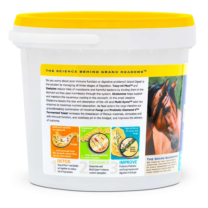 Grand Digest Gut Supplement for Horses
