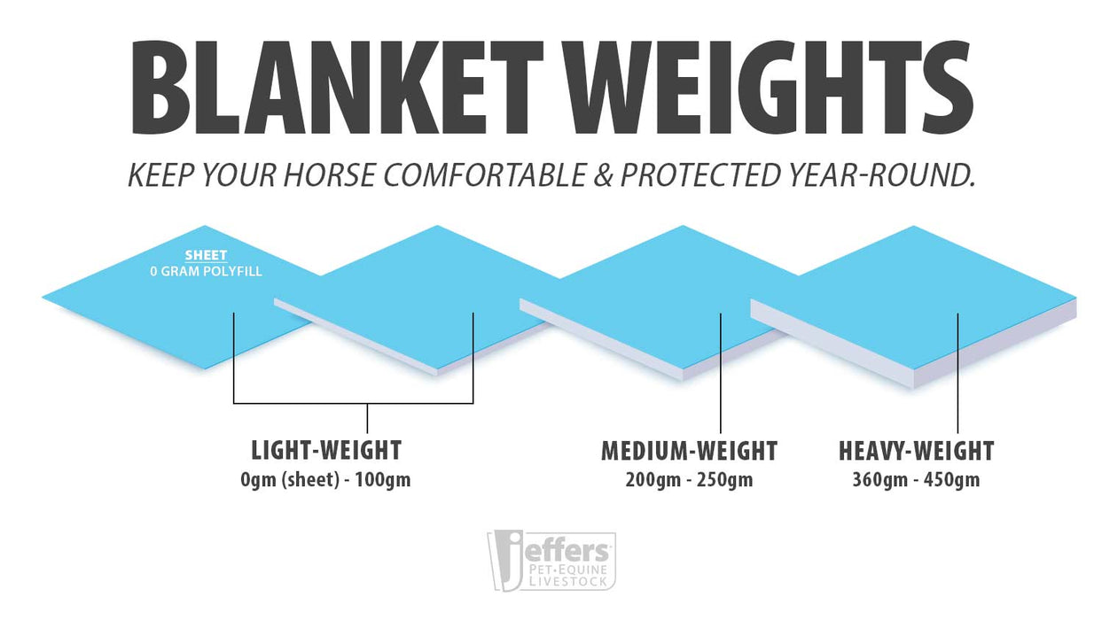 Jeffers Limited Edition "The Avarie" 1200 Denier Economy Plus Standard Neck Medium Weight Horse Turnout Blanket, 240g Fill