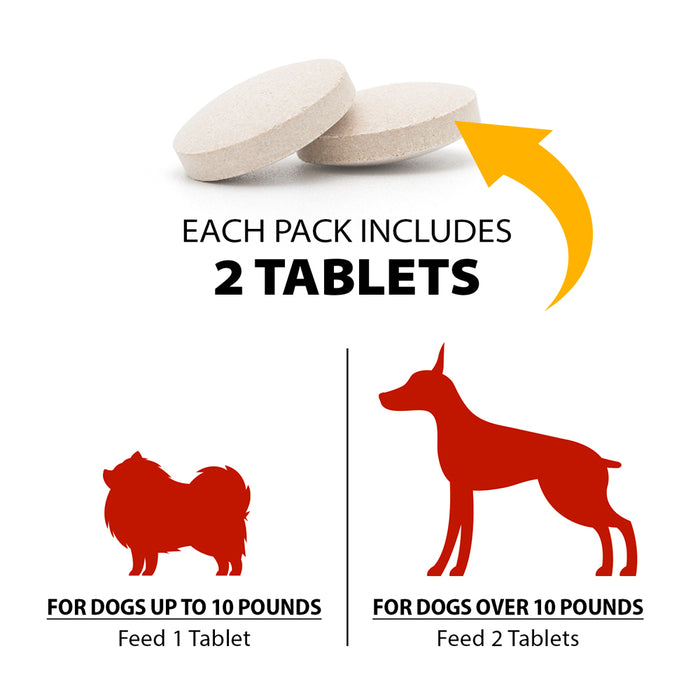 Chocolate Detox for Dogs, 2 Tablets