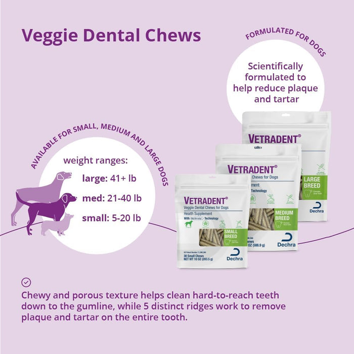 Vetradent Veggie Dental Chews for Dogs – Plaque & Tartar Control, Fresh Breath, Daily Oral Care Treats