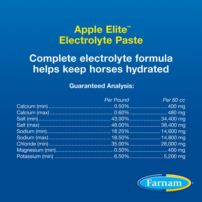 Apple Elite Paste Electrolyte, 60 cc