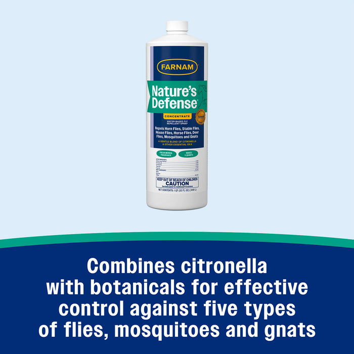 Nature's Defense Fly Repellent Spray