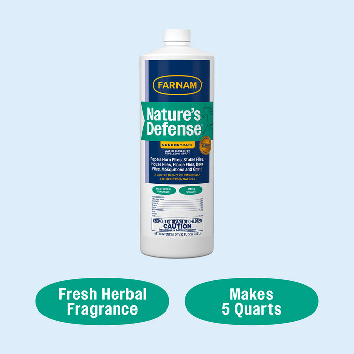 Nature's Defense Fly Repellent Spray