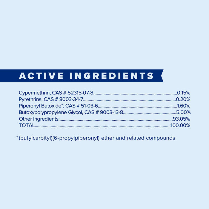 Farnam Endure Sweat-Resistant Fly Control Spray for Horses