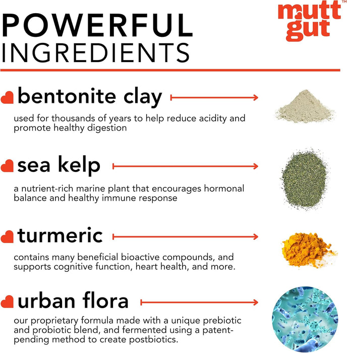 Mutt Gut 3-in-1 Pre + Pro + Postbiotic Supplement for Dogs