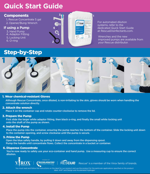 Rescue Concentrate Disinfectants for Farm & Ranch