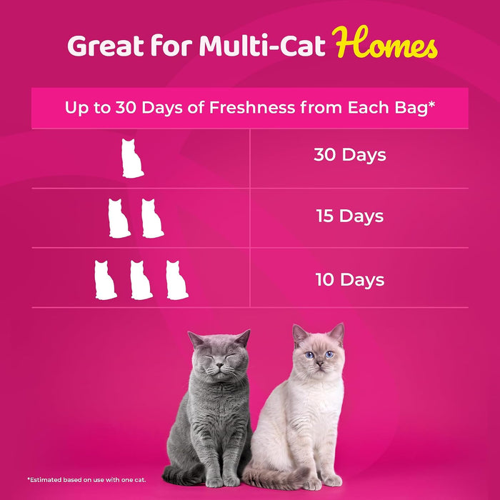 Calitti MICRO Crystals Ultra Fine Cat Litter - SD21C - Unscented (Pink Granules) - 8 lb - 1 - 5