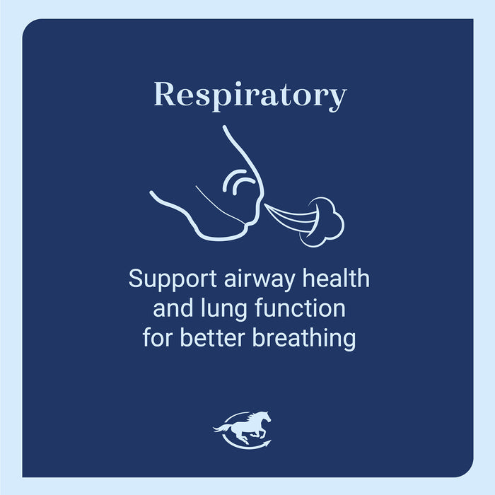 Lung EQ, Respiratory Support Supplement for Horses, Pellets