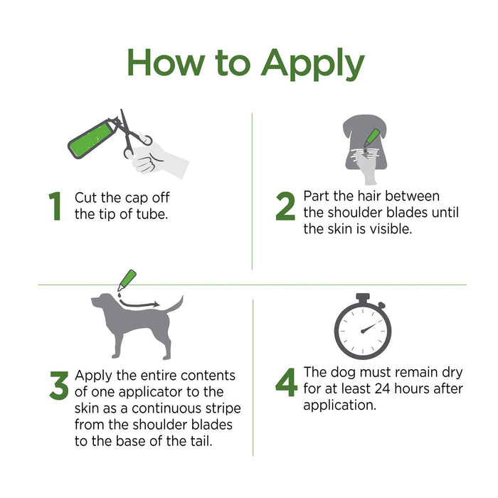 Vetality Avantect II Flea & Tick Topical for Dogs, 4 pk