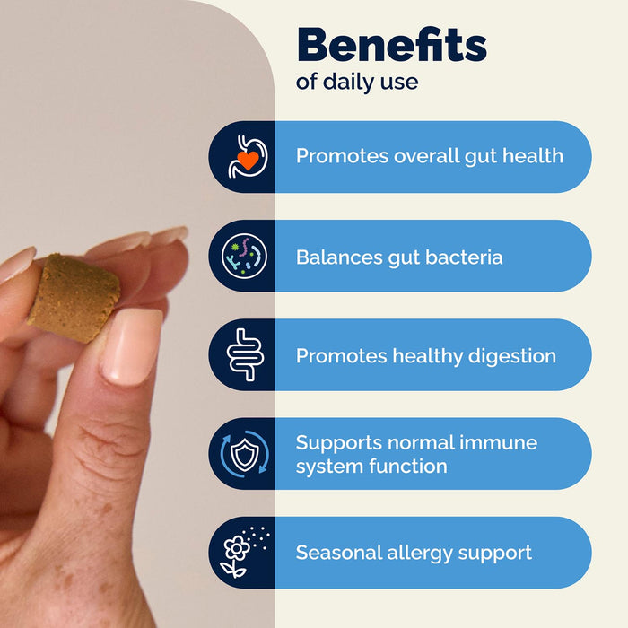 Glandex Daily Prebiotic & Probiotic Soft Chews for Dogs, Bacon Flavor