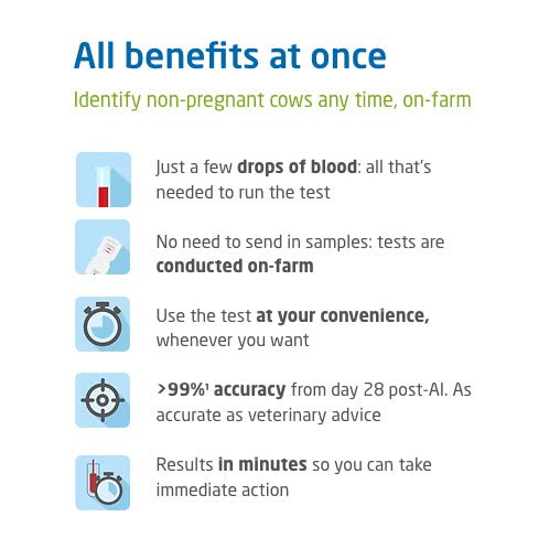DUPLICATE - DX210 - Alertys OnFARM Complete Pregnancy Test Kit - 10 Tests for Cattle, Sheep & Goats - DX210-DUPE - 10 Test Kit - 5