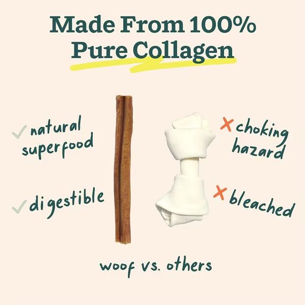BullySafe Chews - Pure Collagen Chews Dog Chews – Long Lasting, Single Ingredient, Joint Support - WO2AL - 6"L - 5 pk - 3