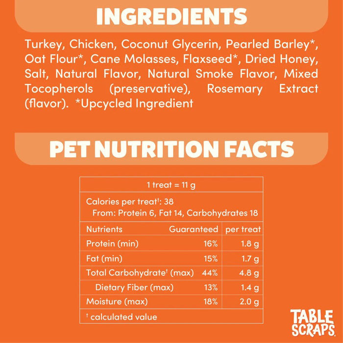 Disney Table Scraps Dog Treats  All Natural, USA Made, Upcycled Ingredients, 5 oz - PH3F - Roasted Turkey - 5 oz - 33