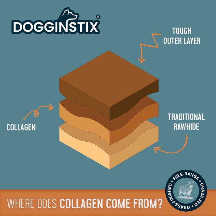 Dogginstix Braided Lamb Collagen Dog Chew – Long Lasting, Digestible, High Protein Rawhide Alternative - DG2M - 24"L - Lamb - 1 ct - 15