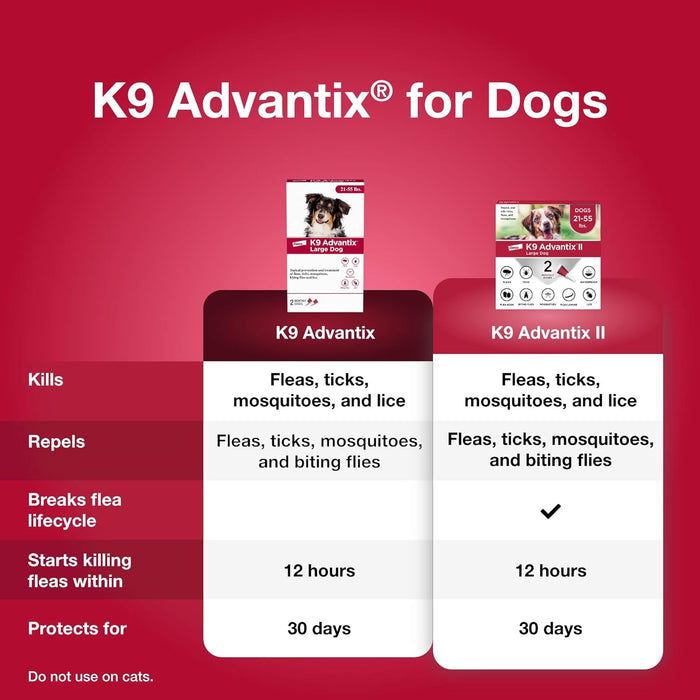 K9 Advantix Large Dog 2pk  