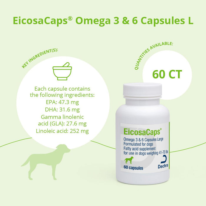 EicosaCaps Omega 3 & 6 for Dogs and Cats - 015DP-0-40 - under 40lbs - 6