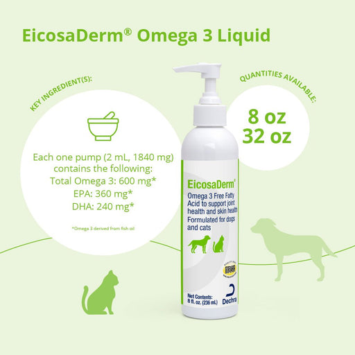 EicosaDerm Omega 3 Liquid - 015DP-ECW - 8 oz - 2