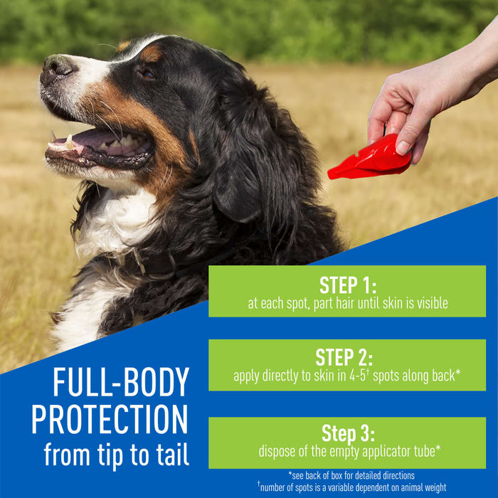 ADAMS Plus Flea & Tick Prevention Spot On for Dogs
