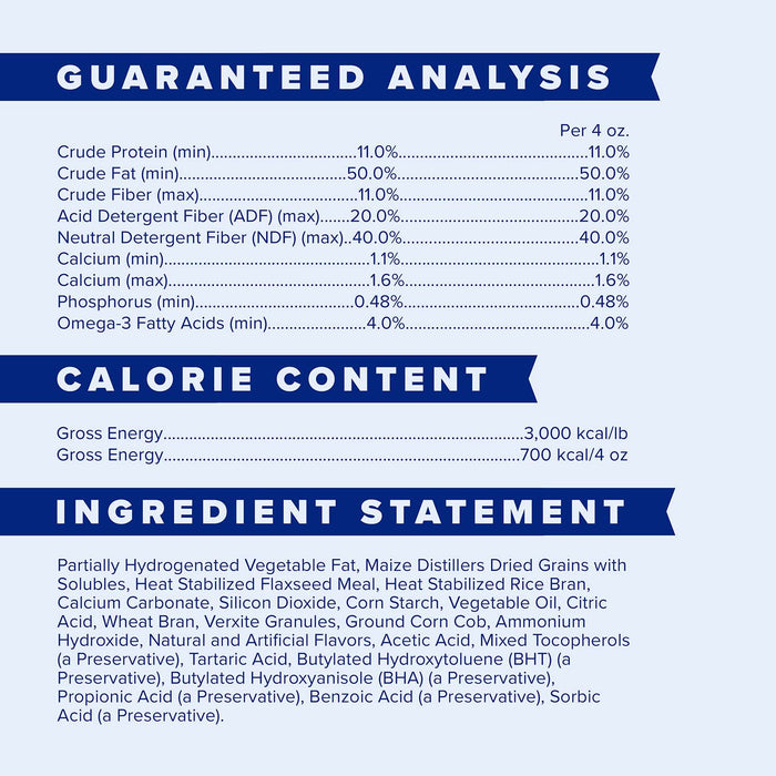 Farnam Weight Builder - FABAA - 30 day supply - 14