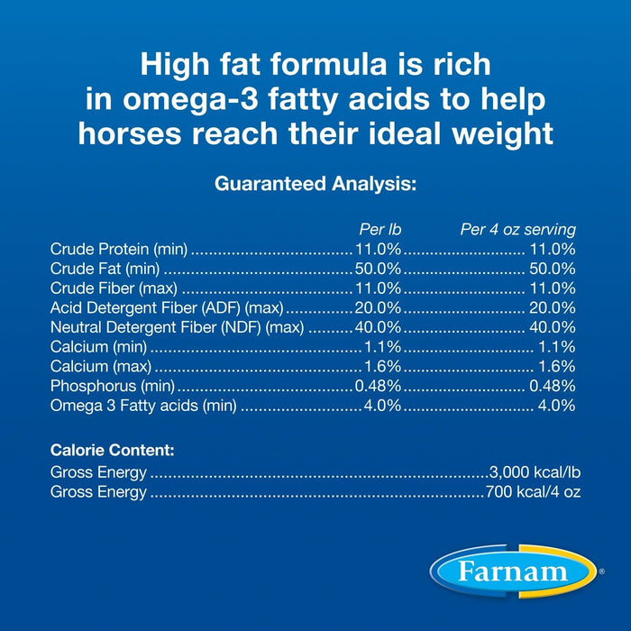 Farnam Weight Builder - FABAA - 30 day supply - 5