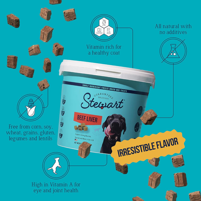 Stewart Pro-Treat Freeze-Dried Dog Treats – Nutrient-Rich, Single-Ingredient Training Treats