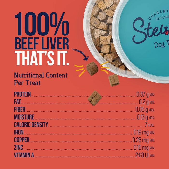 Stewart Pro-Treat Freeze-Dried Dog Treats – Nutrient-Rich, Single-Ingredient Training Treats
