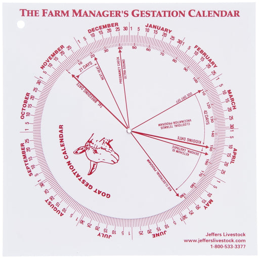 Goat Gestation Wheel - 5IAA - 1