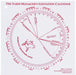 Goat Gestation Wheel - 5IAA - 1