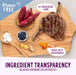 Health Extension Grain - Free Oven Baked Dog Treats, 6 oz - HE2AL - 6 oz - Lamb & Blueberries - 9