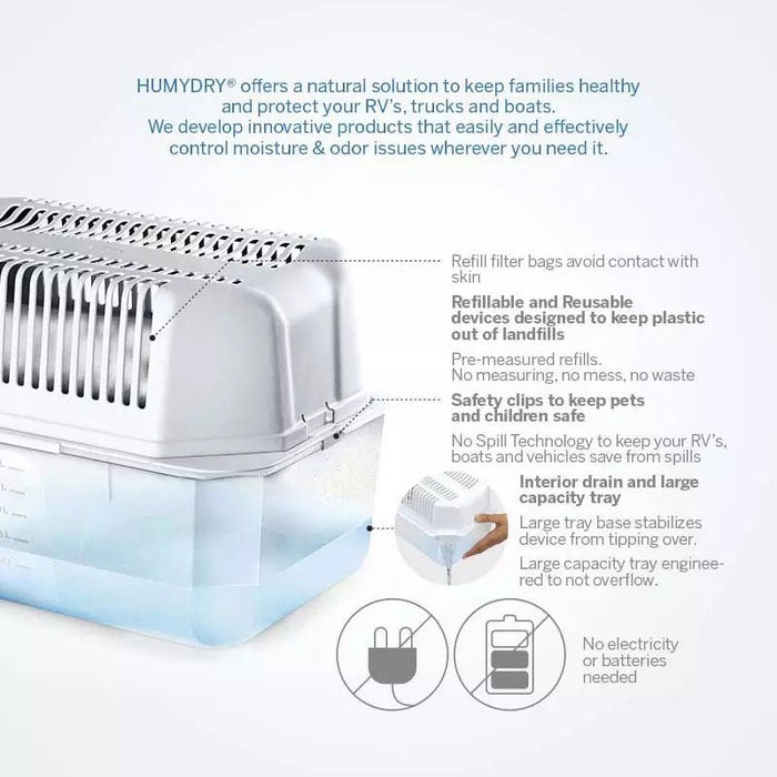 Humydry Large Room Moisture Absorber 35.3 oz Unscented – Refillable Dehumidifier for Spaces up to 420 sq f - DR2F - 1 Device and 1 Refill - 35.3 oz - Unscented - 3