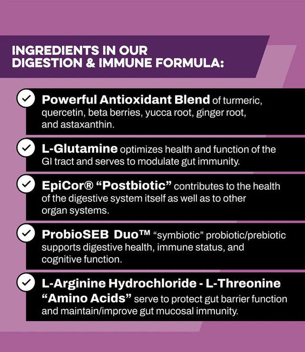K9 Power Digest Forte Digestion & Immune Formula for Dogs - OG11 - 9
