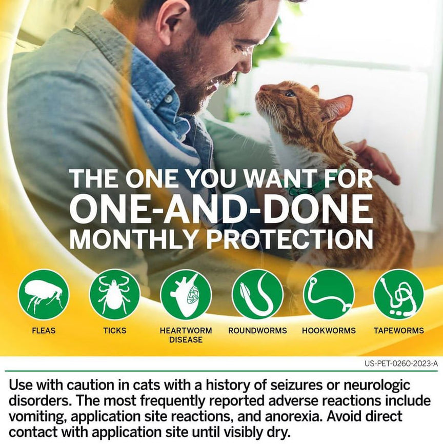 Curated visual reference: Gallery Detail: Nexgard Combo A Topical For Cats