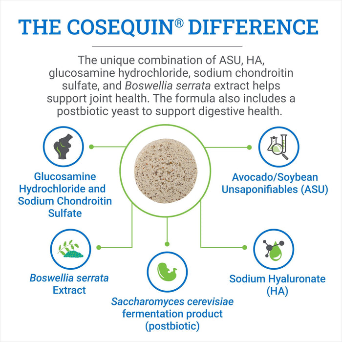 Nutramax Cosequin ASU Joint & Digestive Health Functional Tablets for Horses, 240 Tablets - 060NM-3000308 - 6