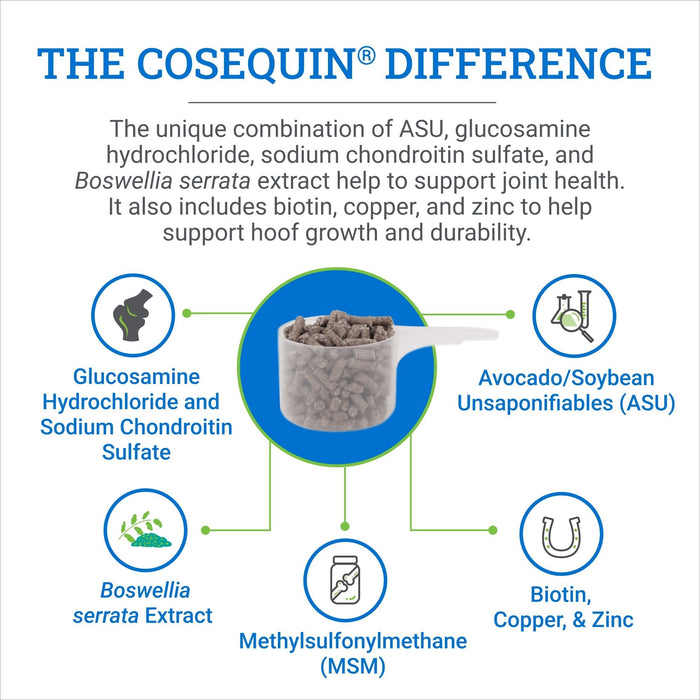 Nutramax Cosequin ASU Joint & Hoof Pellets Joint Health Supplement for Horses - 060NM-3000007 - 6